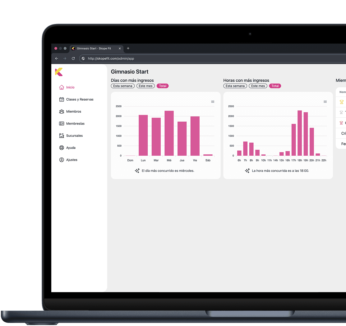Skope Fit App On Iphone